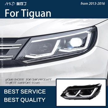 Autó Világítás Tiguan 2013-2016 LED Frissítés 2021 Design a Fényszórók DRL Ködlámpa indexet, Alacsony Gerenda High Beam Tartozékok
